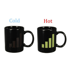 Taza Magica Signal Señal Wi Fi Cambian Diseño Calor - comprar online