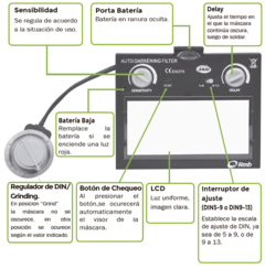 Mascara Fotosensible RMB BIO - SOLDANET