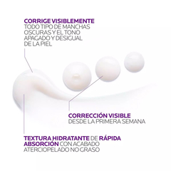 La Roche Posay Pure Niacinamide 10 Serum Concentrado Antimanchas - 30 ml - Farmacia 12 de Octubre