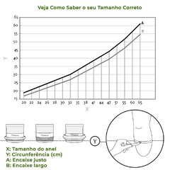 Anel De Vedação Transtibial E Transfemural Iceross Seal-In X-Volume I-Sxv0 - Ossur