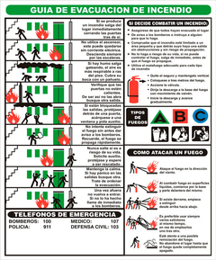 CARTEL ALTO IMPACTO 28 X 22 CM LINEA EVACUACION GUIA 628