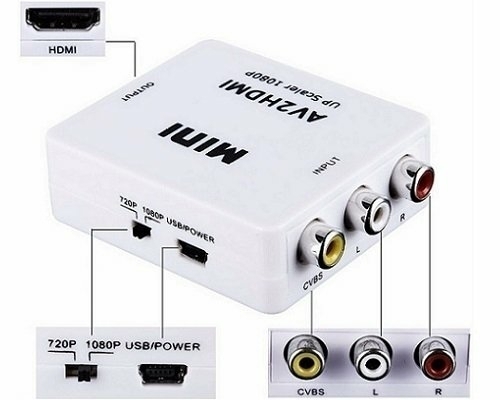 Conversor Adaptador RCA a HDMI 1080p - La Colón