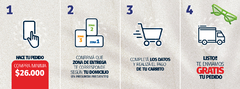 Banner de la categoría Productos de la Chacra