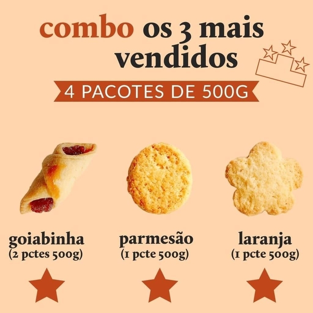 Combo dos Combos de Cartões