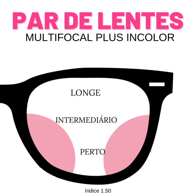 Multifocal solamax best sale