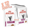 Caja Royal Canin Gato Early Renal Cat Pouch 12x85g
