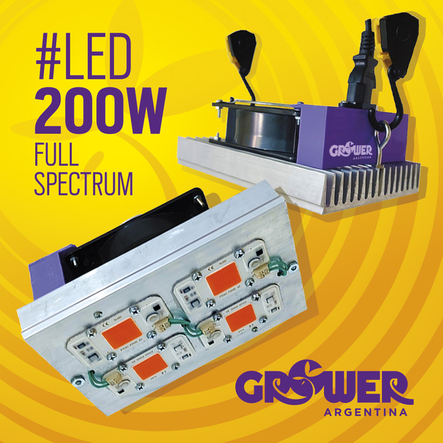 Panel led full spectrum deals
