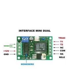 INTERFAZ MINI DUAL