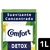 Suavizante Concentrado COMFORT Detox 1 lt