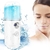 Hidratador Facial Nano Spray