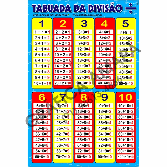 Tabuada da multiplicação Tam A3 (42x29,7cm) - (PLASTIFICADO)