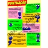 Combinados da turma, cartaz pedagógico, banner educativo, material didático, sala de aula, educação, escola, ensino infantil, numeral, tabuada, silabário, tempo, chamadinha, produção textual, formas geométricas, quantos somos, alfabeto, mapa, seja bem-vin