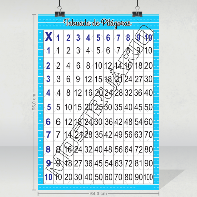 Tabuada da multiplicação Tam Cartaz (90x60cm) - (PLASTIFICADO)