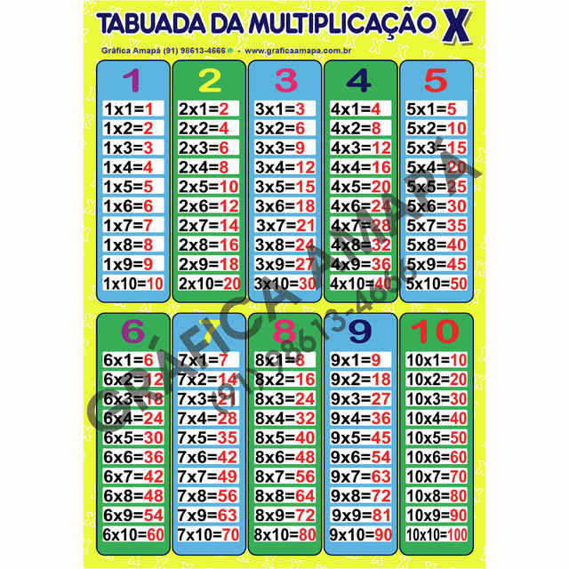 tabuada de multiplicação para completar do 1 ao 10