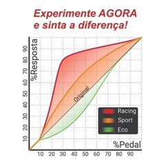 Chip Pedal Super Edition + App Jetta E Tiguan 1.4 Tsi R-line - CAR PERFORMANCE