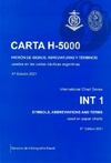 CARTA H-5000