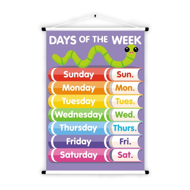 Banner Dias da Semana e Meses do Ano em Inglês - Educolândia, Banners  Educativos e Pedagógicos para Sala de Aula