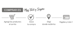 Banner de la categoría Productos