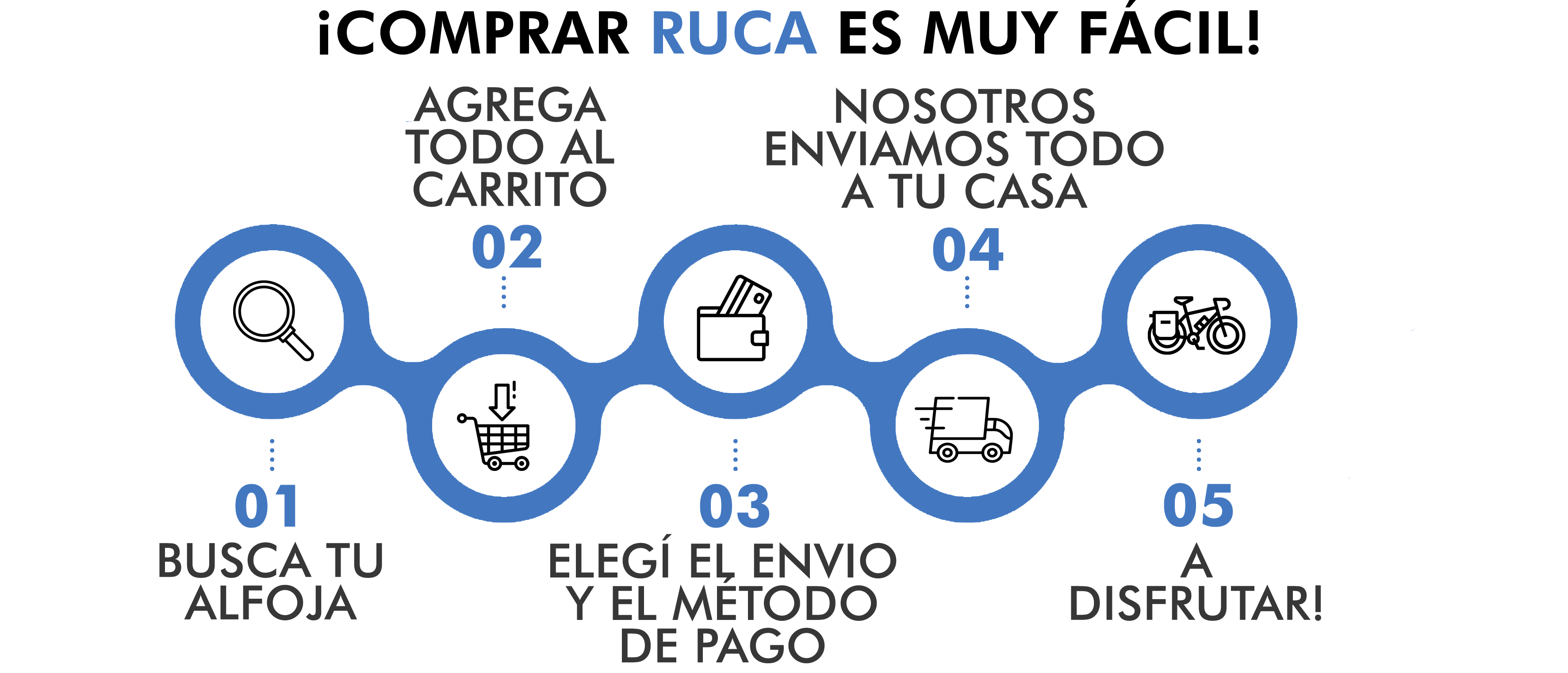 Banner Ruca Outdoors