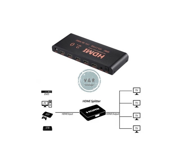 Splitter Hdmi 1x4 Duplicar Pantalla 1 En 4 Con Fuente