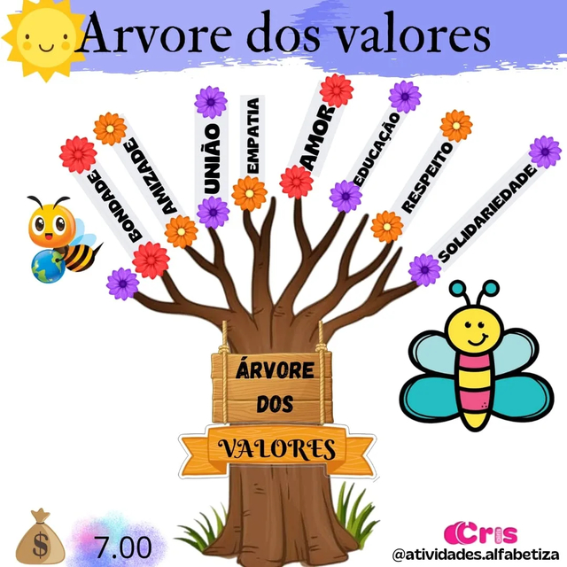 Árvore Dos Valores - Comprar Em Aprender Para Crescer