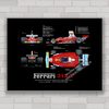 QUADRO DECORATIVO FERRARI F1 312 T .