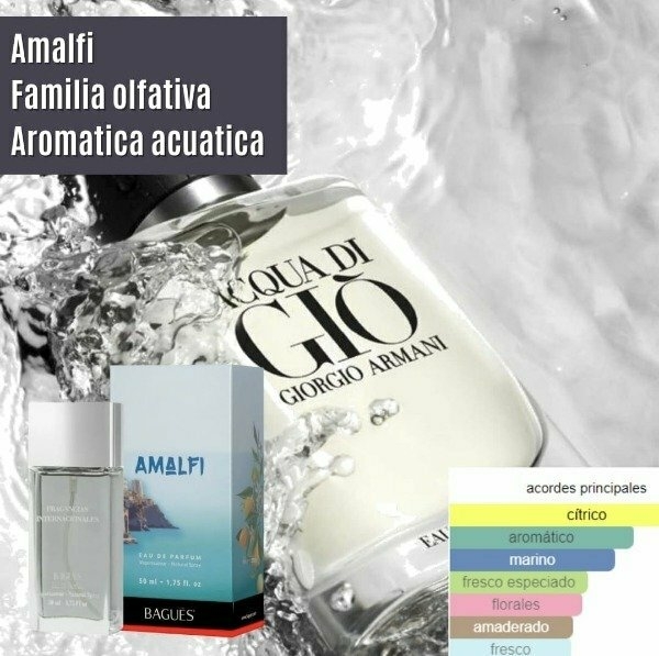 Imitacion acqua di gio hotsell