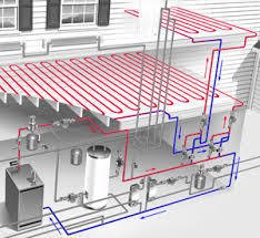 Sistema de calefacción solar para 100 m2 No presurizado - tienda online