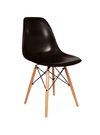 Sillas Eames