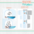 Frozen- Kit imprimible Frozen en internet