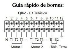 Quadro Revezamento Bombas 7,5CV 380Vca Trifásico na internet