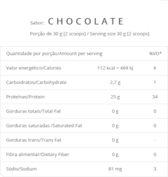 ISO WHEY TRIPLE ZERO 907G/1.8KG - INTEGRALMÉDICA