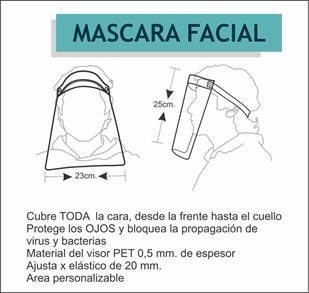 FILM PVC 250 MICRONES PARA REEMPLAZO DE MASCARAS PARA PROTECCION FACIALES