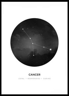 (214) CANCER