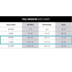 FINIS FOIL MONOFIN - comprar online