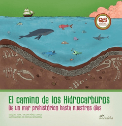 El camino de los Hidrocarburos