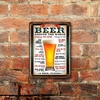 Chapa rústica Beer Around The World