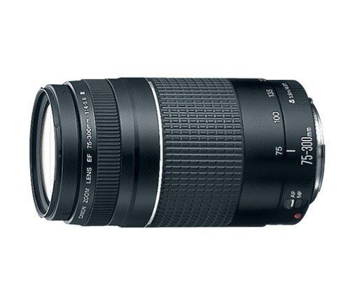 buy canon lens