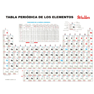 TABLA PERIÓDICA WALTER X 6 UND