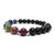 Pulsera 7 CHAKRAS - comprar online