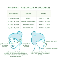 FACE MASK PROTECTORA Ajustable Oreja y Nariz. Reutilizable, Impermeable, Tricapa . MAYOR PROTECCIÓN. Duración, uso: un Año. Marca Green Sprouts USA - DINO en internet