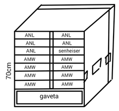 Case rack para bases sem fio e 2 gavetas com rodas