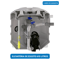 Elevatória de esgoto SANIFOS 610 - 220 V, 2 bombas vórtex de 2 CV, vazão 27 m3/h - comprar online