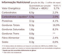 Pasta de Castanha de Caju na internet