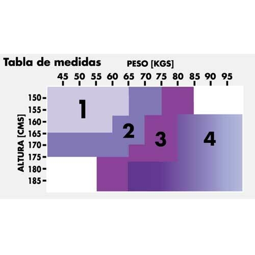 Pantymedias (con puntera) Compresión leve 8-15 mmHG (ART.501) - comprar online