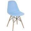 Silla Eames - DyC Muebles