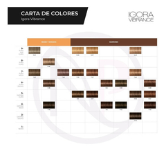 Imagen de Coloración Igora Vibrance Gel - Schwarzkopf 60g