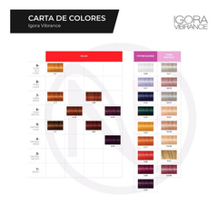 Coloración Igora Vibrance Gel - Schwarzkopf 60g - comprar online