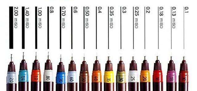 Estilografo cheap