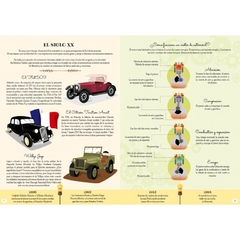 Libro + Maqueta - Construye un coche - 3D - Historia del automóvil - Manolito Books en internet